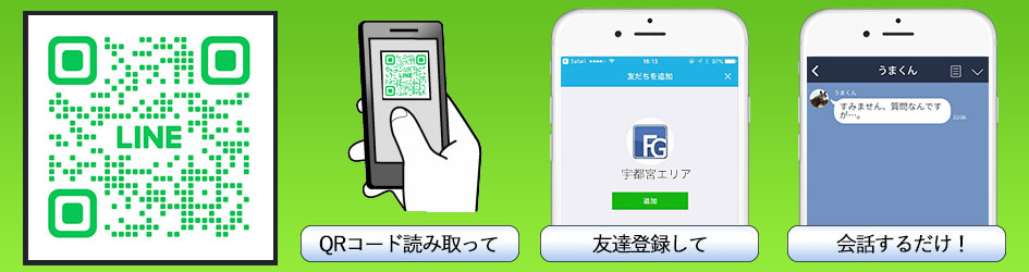 line問い合わせ方法